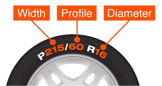 tyre size information